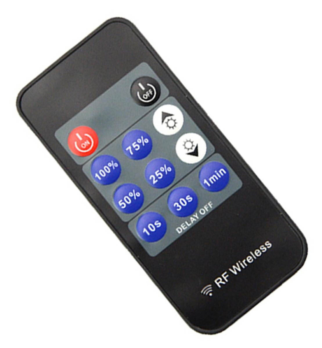 7cf80b32b3e155b80eadb1e7054812cf 7cf80b32b3e155b80eadb1e7054812cf